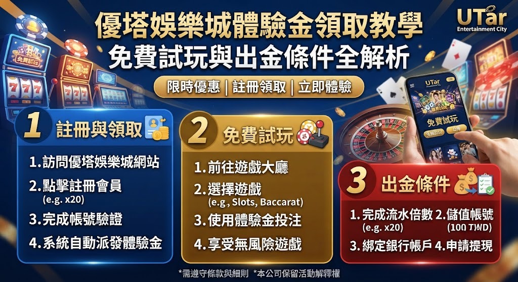 鎖定獨家新客福利與最高倍率回饋，全面評估平台優勢，輕鬆放大你的籌碼。